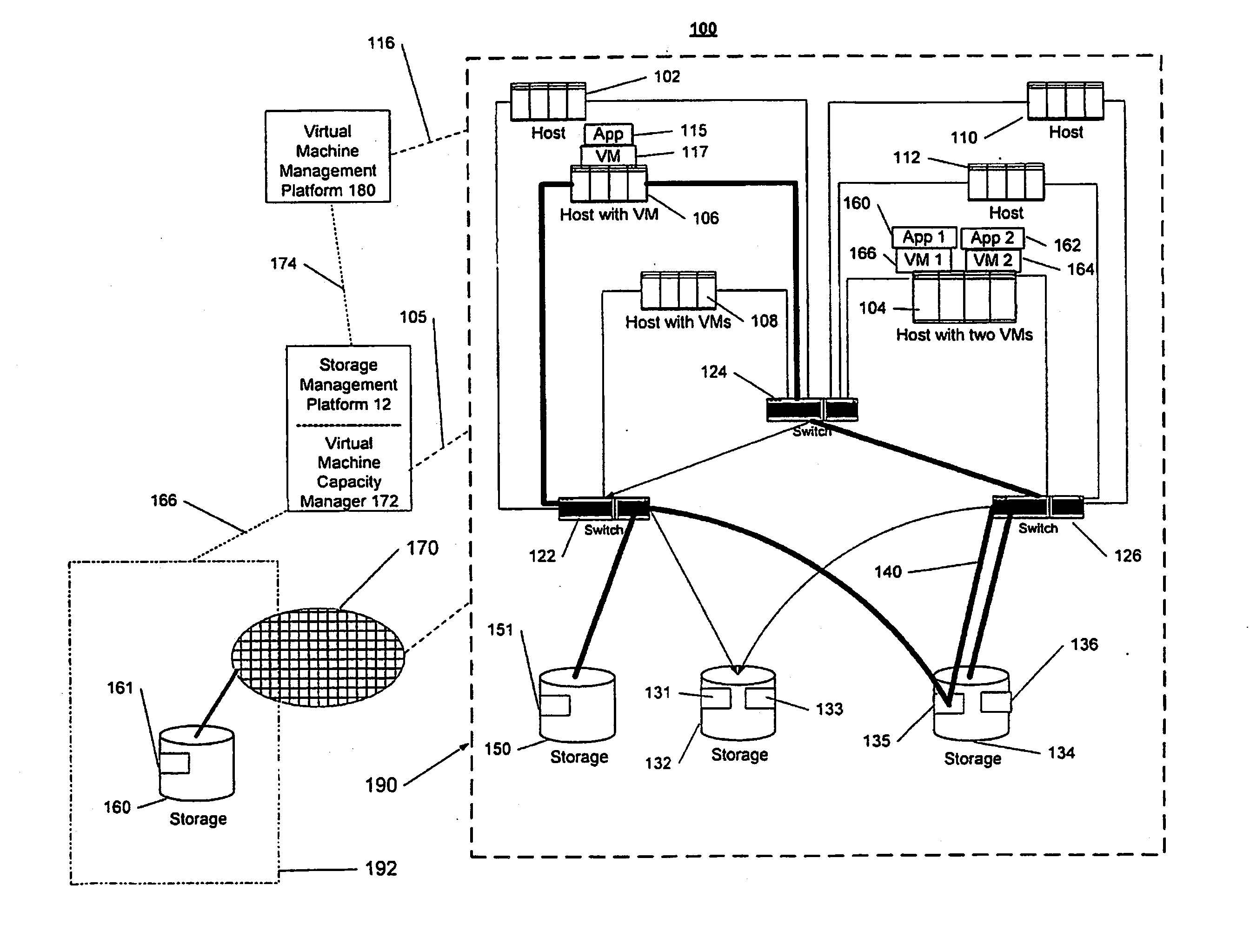 Systems and methods for path-based management of virtual servers in storage network environments