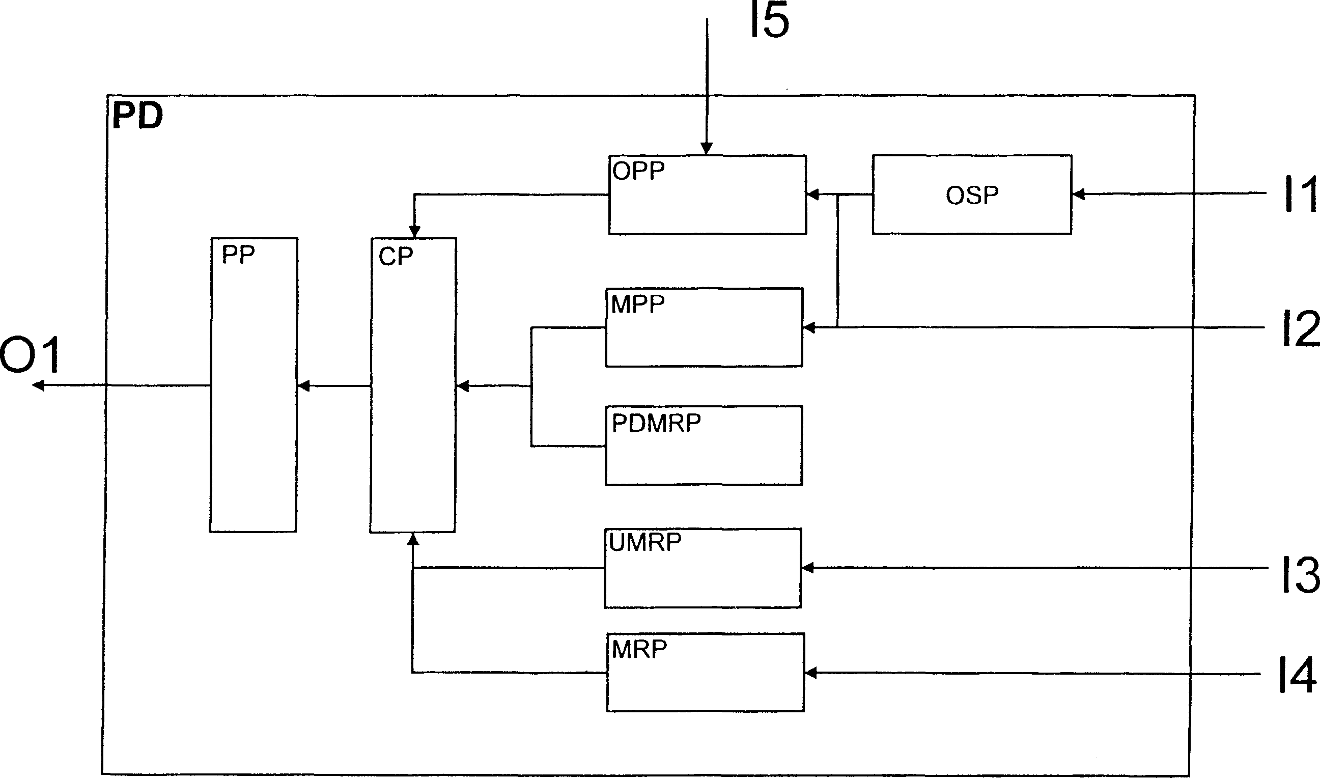 Object perception method and a related perceiving device