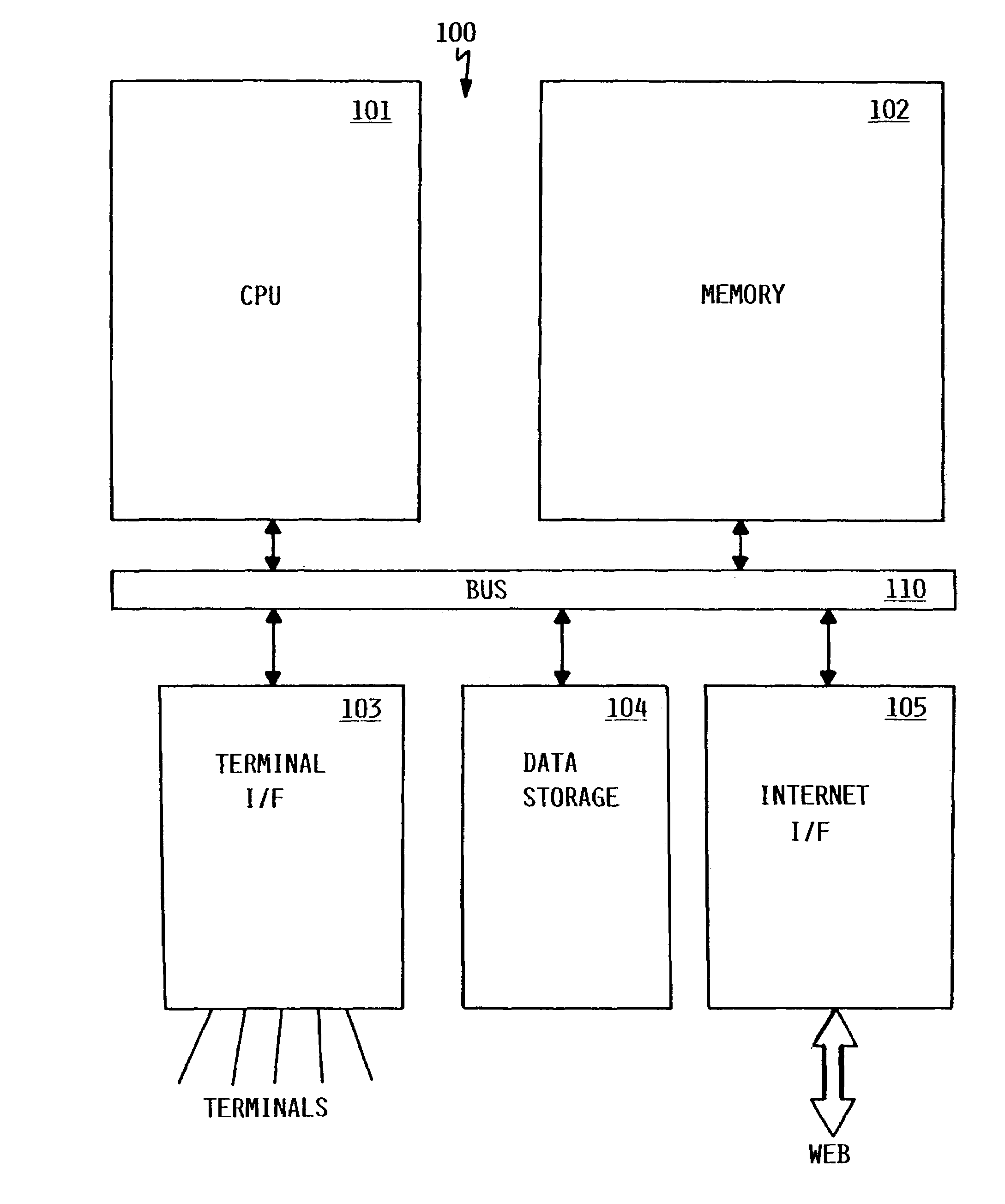 Method and apparatus for determining availability of a user of an instant messaging application