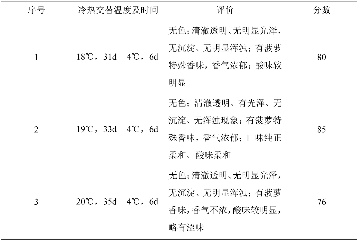 Pineapple primary pulp wine making method and intelligent fermentation apparatus