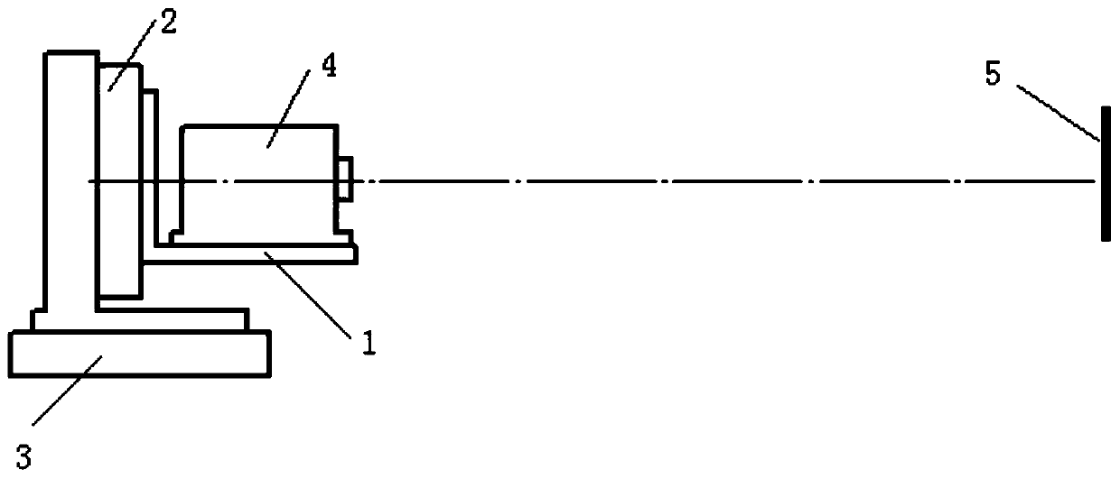 Measurement method for optical axis shaking amount of zoom camera