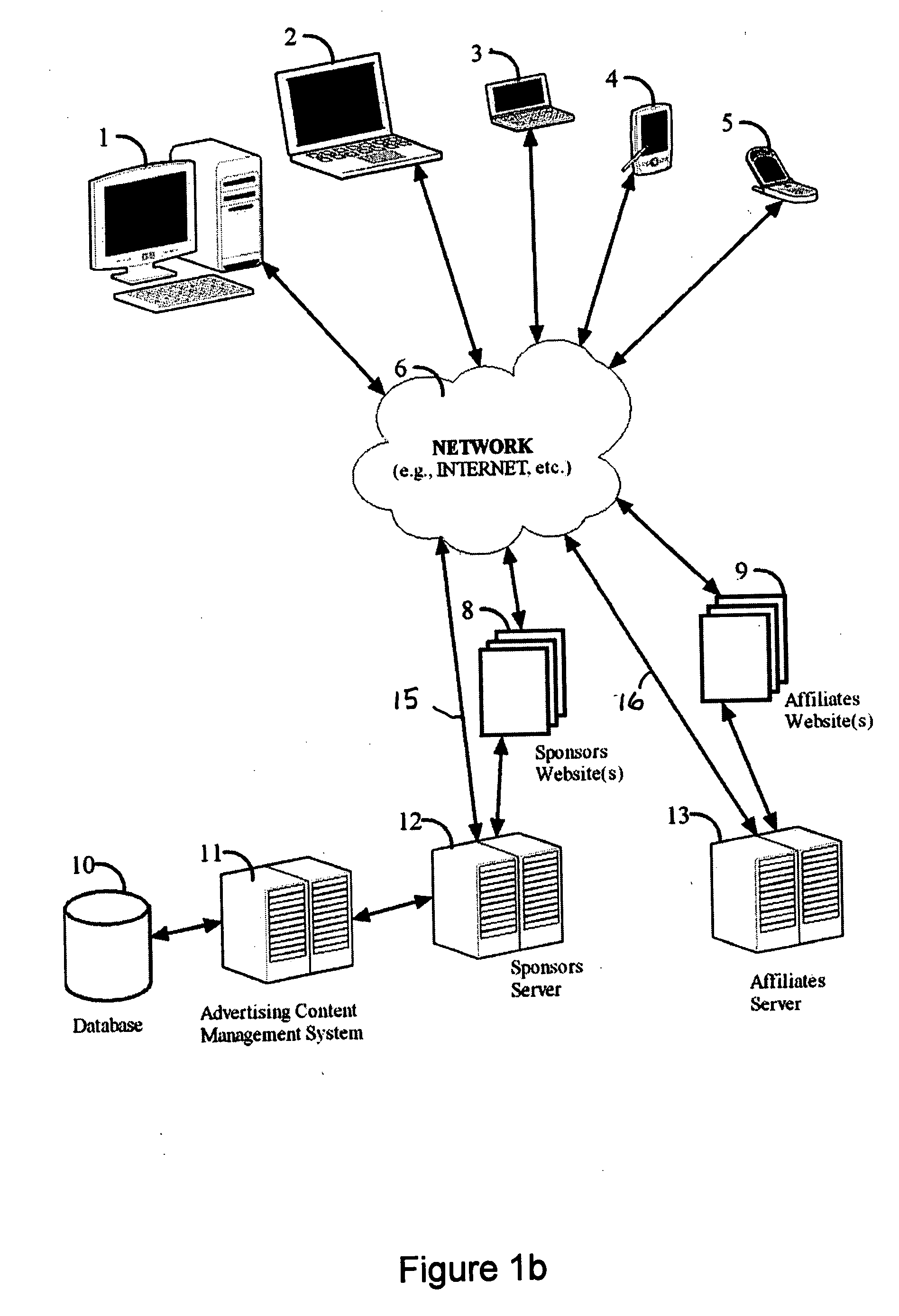 Advertising content management system and method