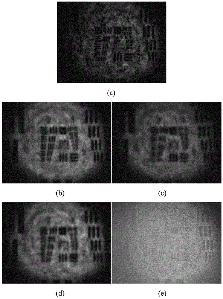 Femtosecond differential optical Kerr gate and imaging device and method based on the optical Kerr gate