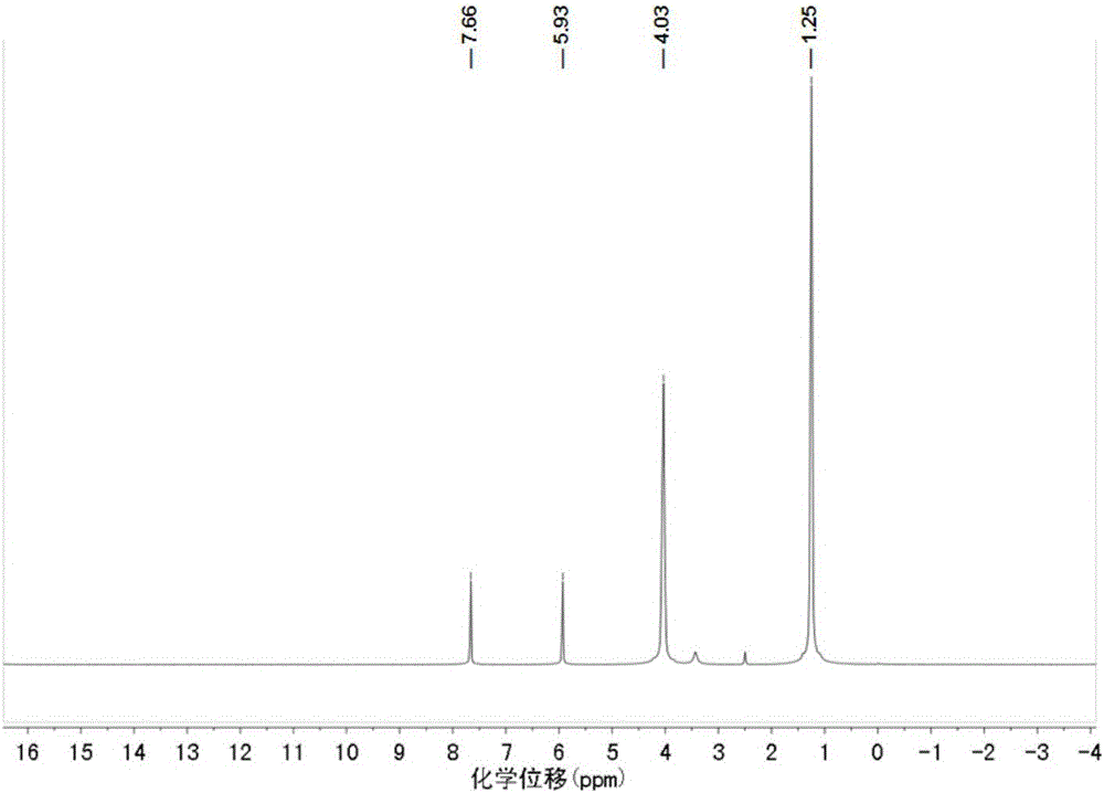 Epoxy resin expansive type fireproof paint for steel structure and preparation method thereof