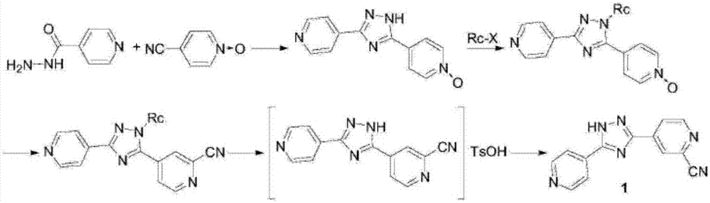 Synthesis method of topiroxostat