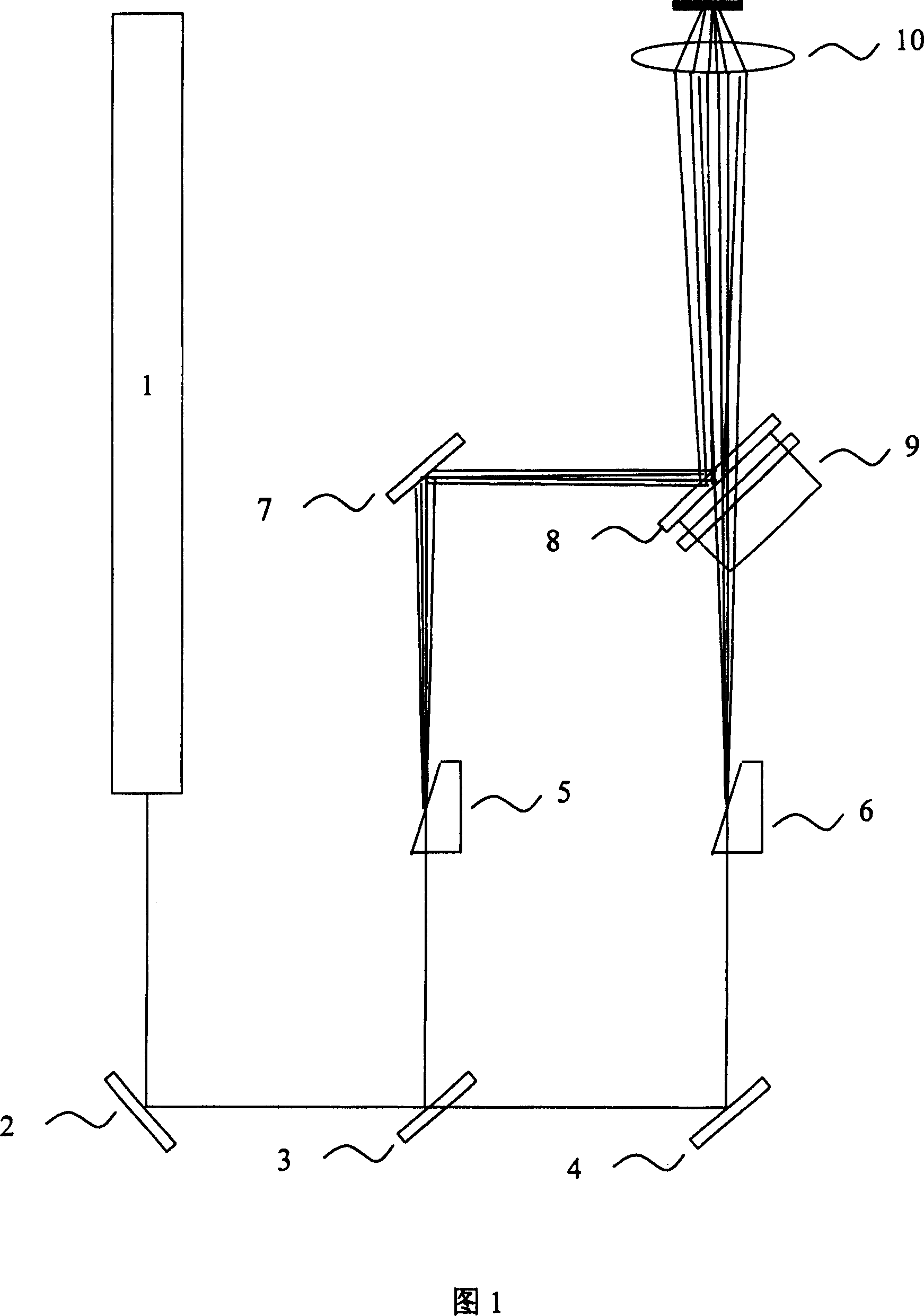 Light splitting method for realizing Multipath output on laser phototypographic composing machine and its system