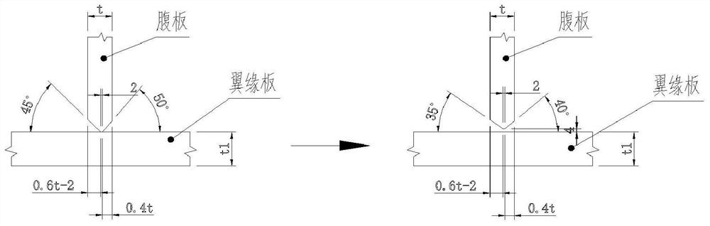 A Welding Method for Thick Plate Penetration Welding H-Shaped Steel without Carbon Gouging