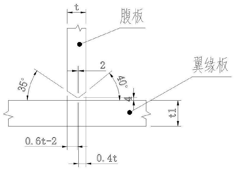 A Welding Method for Thick Plate Penetration Welding H-Shaped Steel without Carbon Gouging