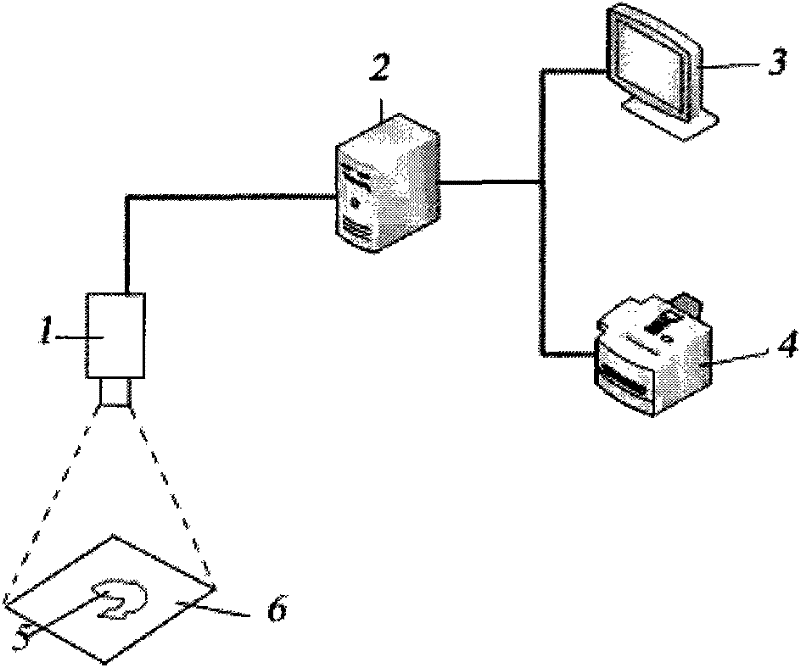 Plane area measuring method based on digital image technology