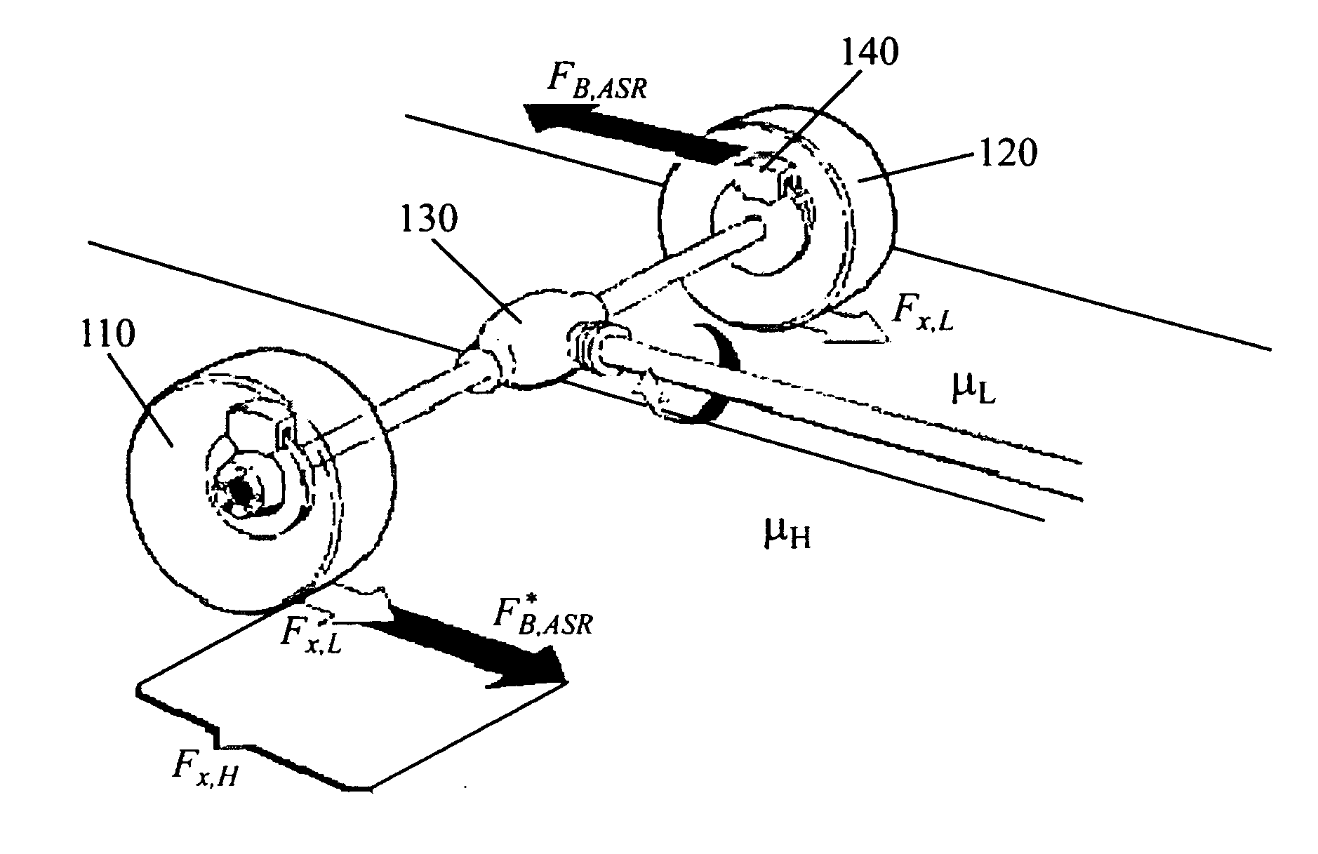 Method for Increasing the Driving Stability of a Motor Vehicle