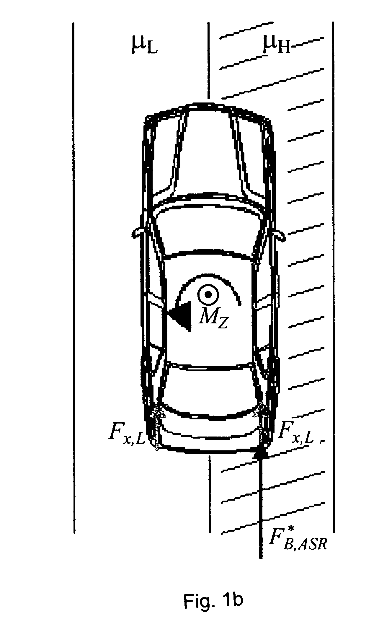 Method for Increasing the Driving Stability of a Motor Vehicle
