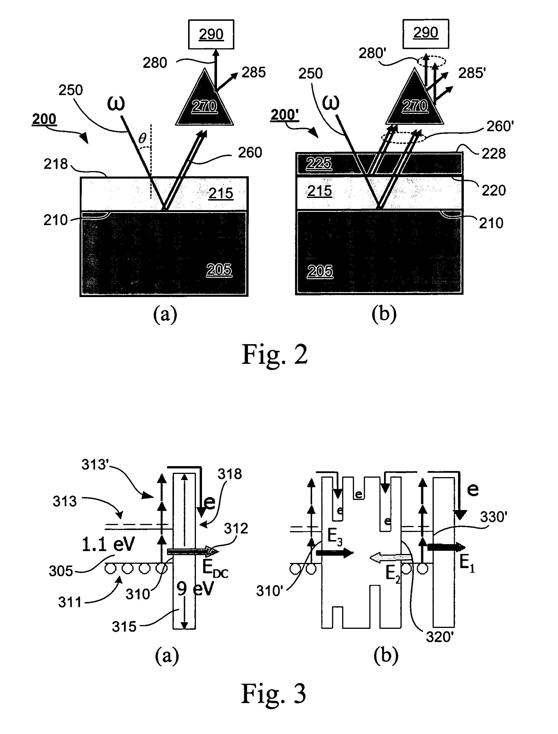 Apparatus and methods of using second harmonic generation as a non-invasive optical probe for interface properties in layered structures