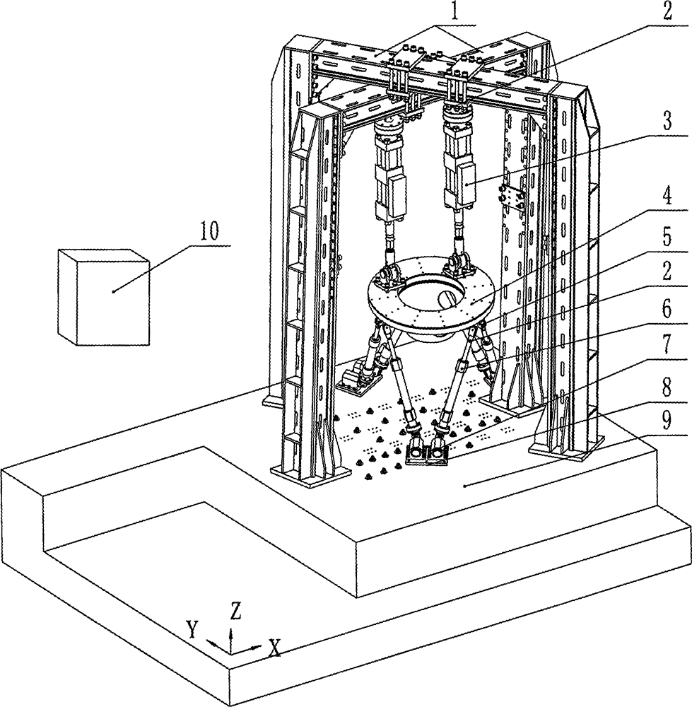 Six-degree of freedom parallel mechanism loading system and method