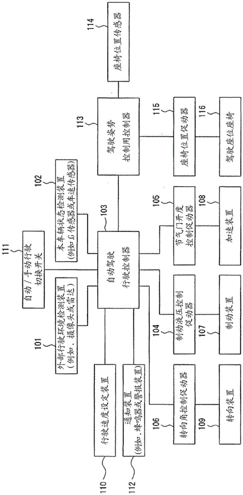 Vehicular drive assist device, and vehicular drive assist method