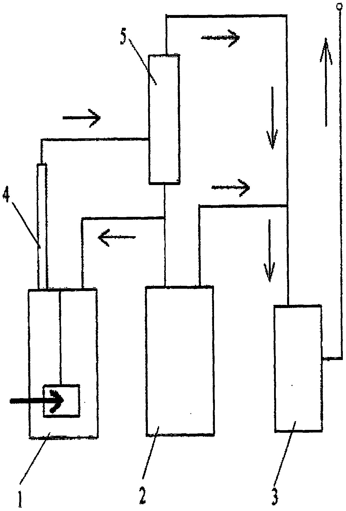 Diethyl ether anhydrous treatment apparatus