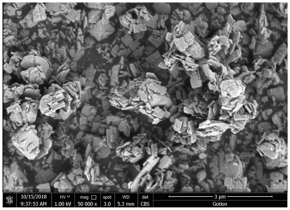 Preparation method of composite structure iron orthophosphate for high capacity and high compacted lithium iron phosphate