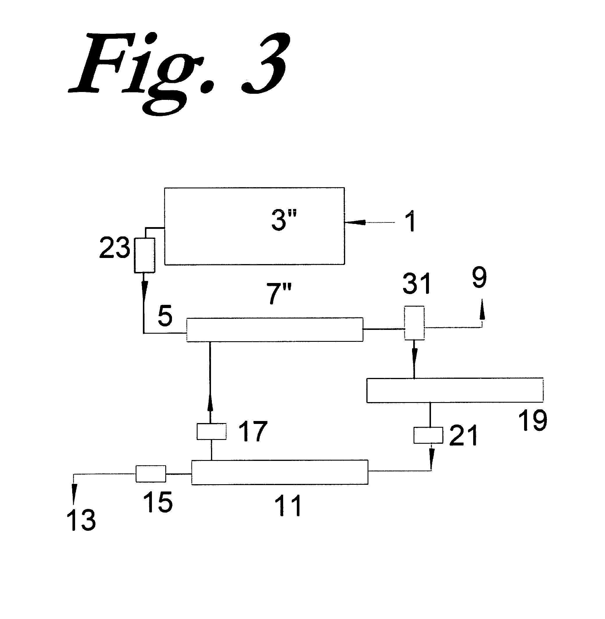 Apparatus and methods for carbon dioxide capture and conversion