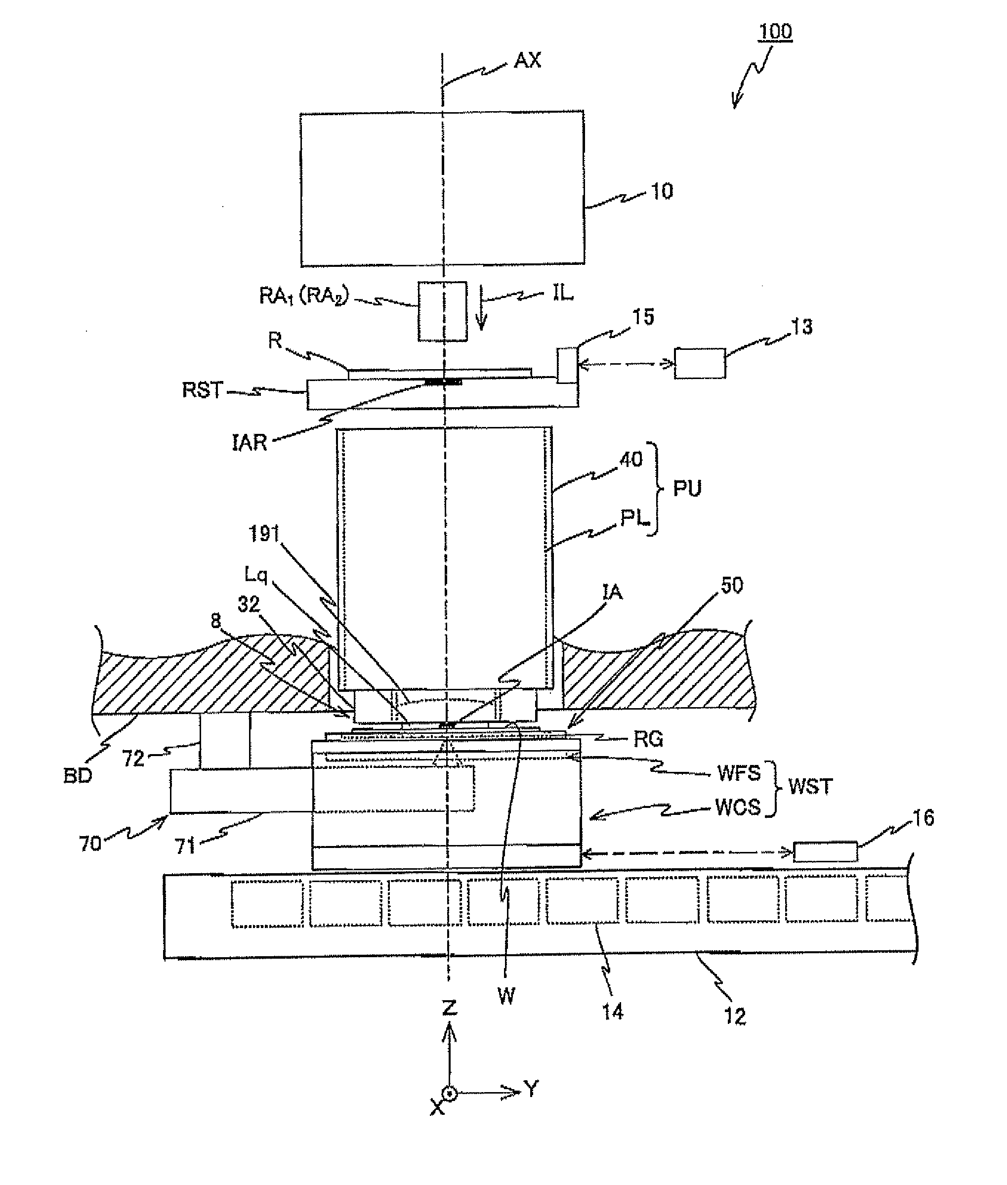Movable body apparatus, exposure apparatus, exposure method, and device manufacturing method
