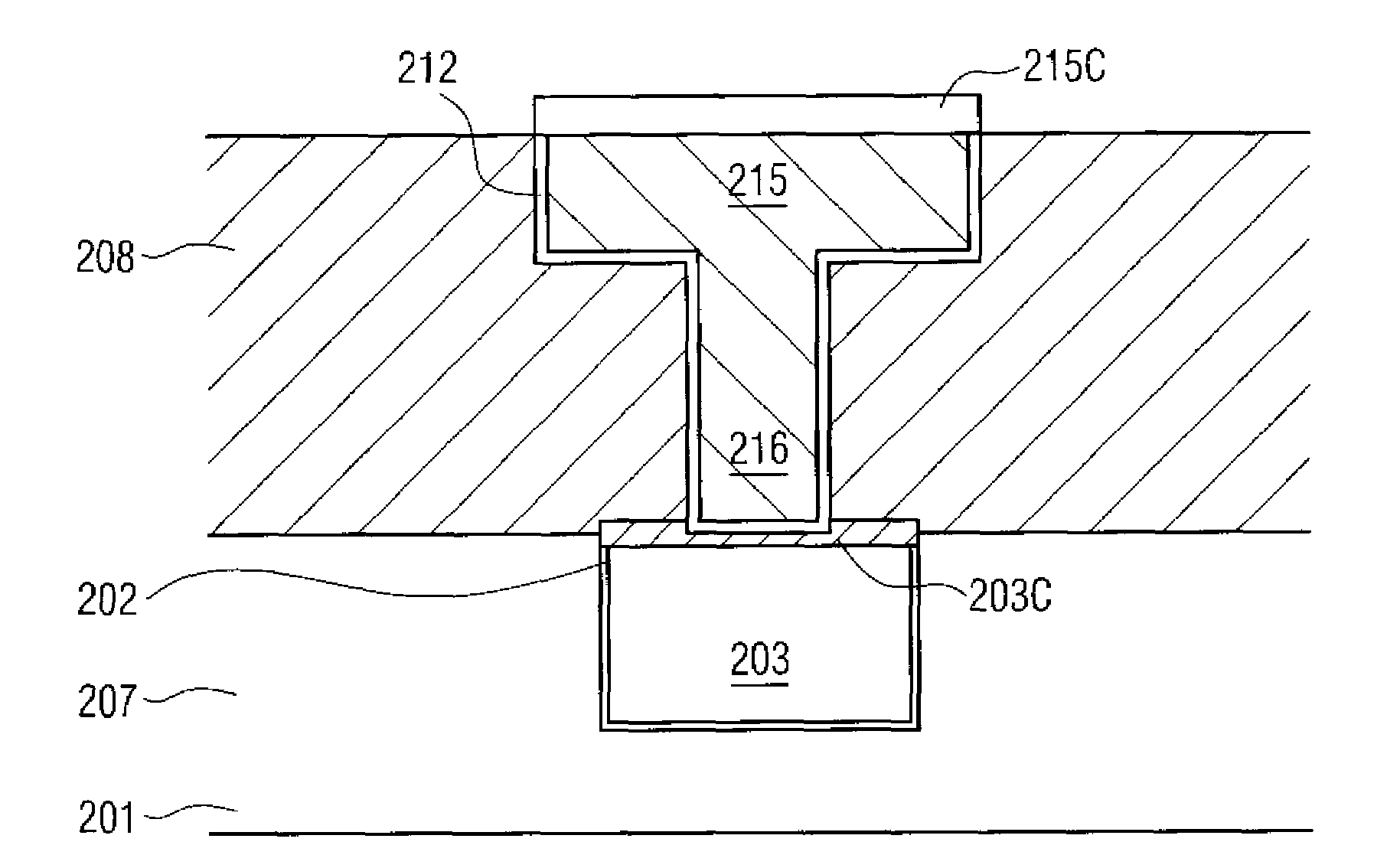 Semiconductor device comprising a copper alloy as a barrier layer in a copper metallization layer