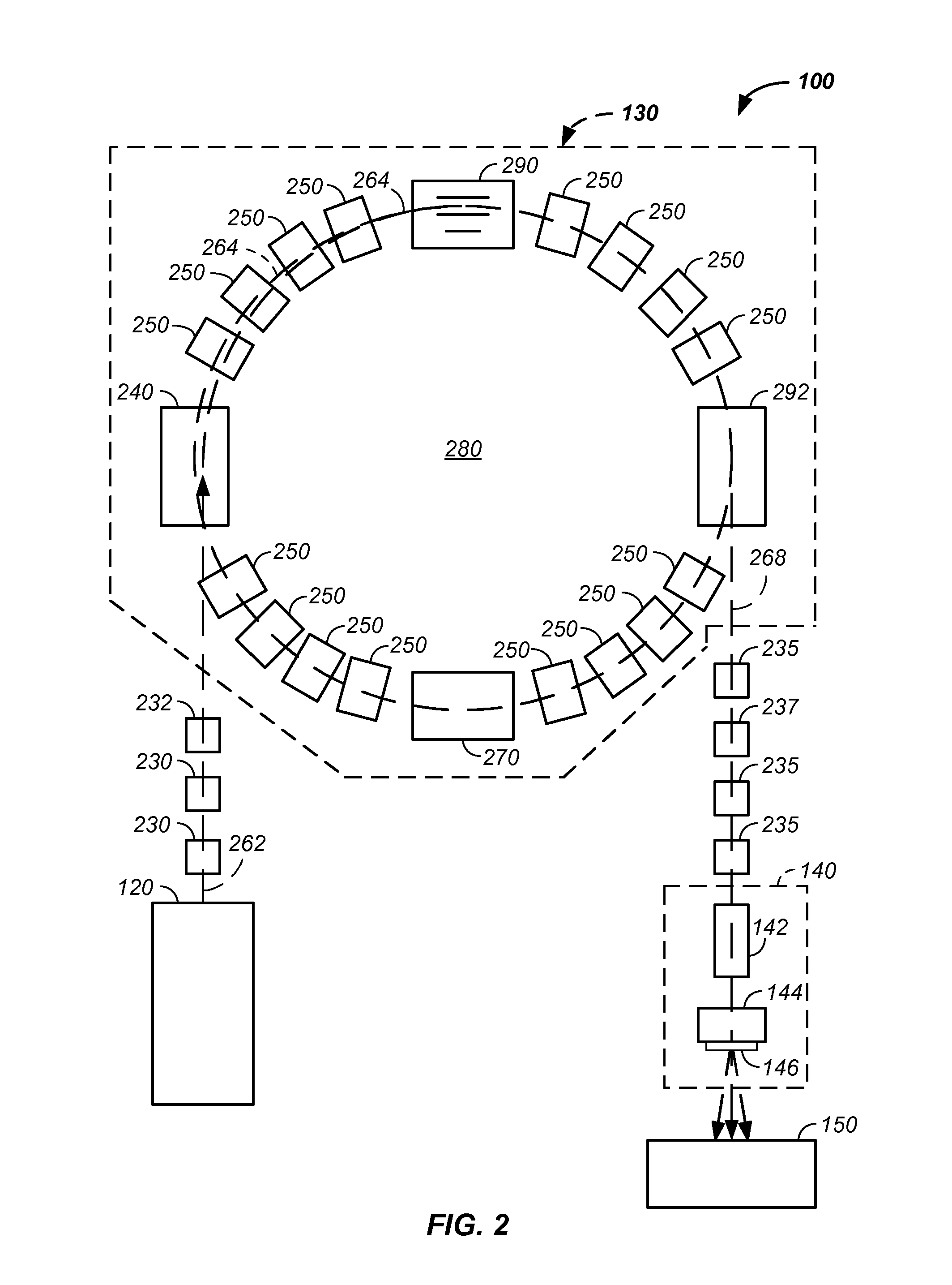 Charged particle cancer therapy system X-ray apparatus and method of use thereof