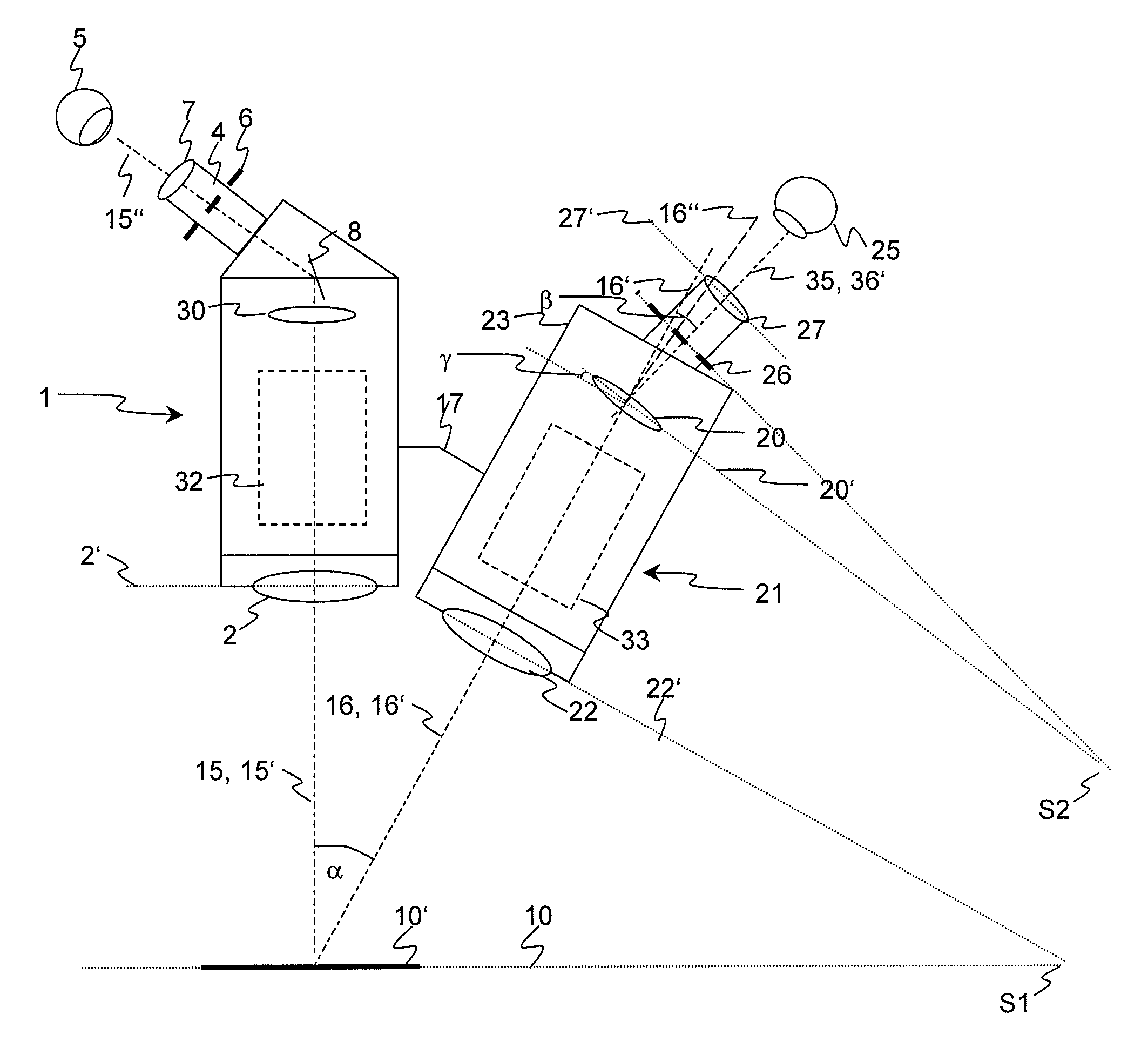 Light Microscope