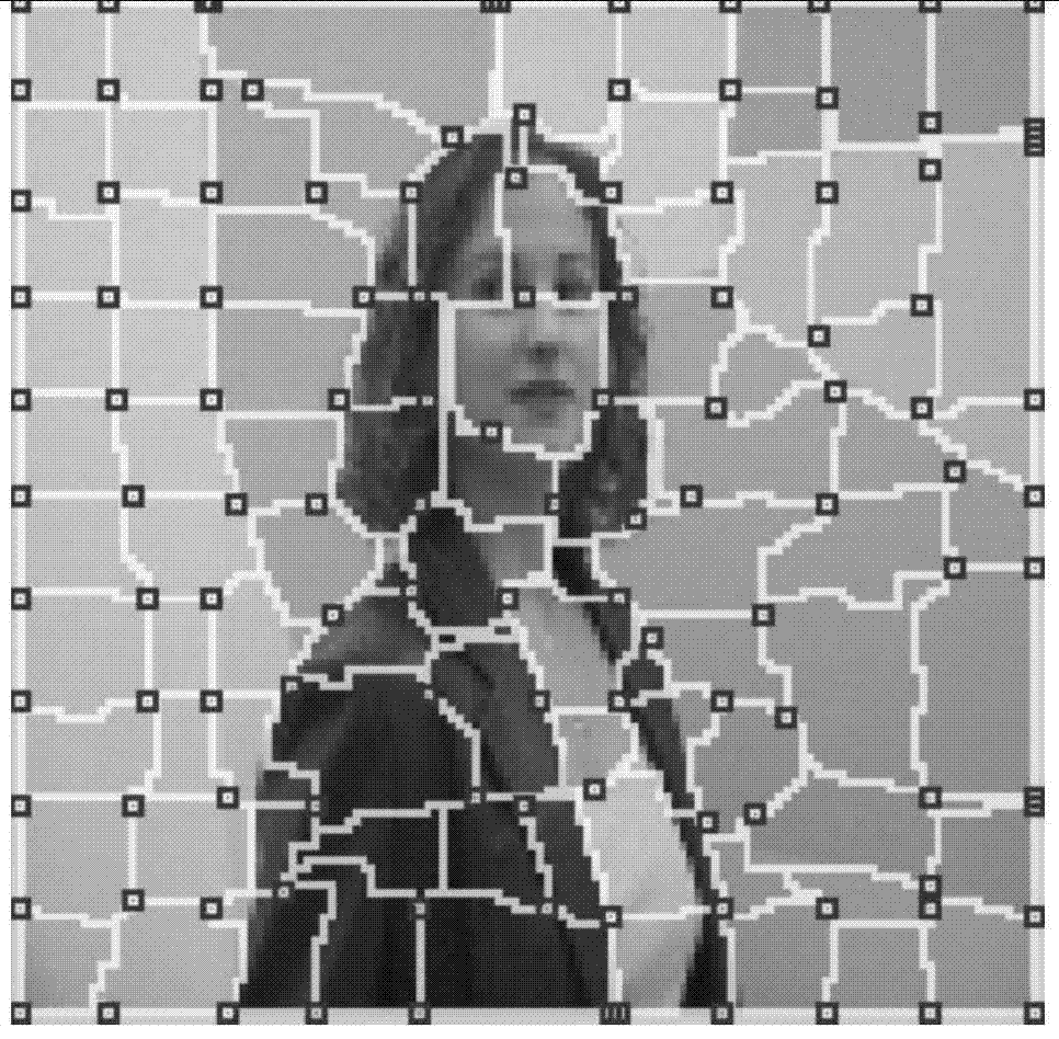 Image superpixel meshing method based on fusion