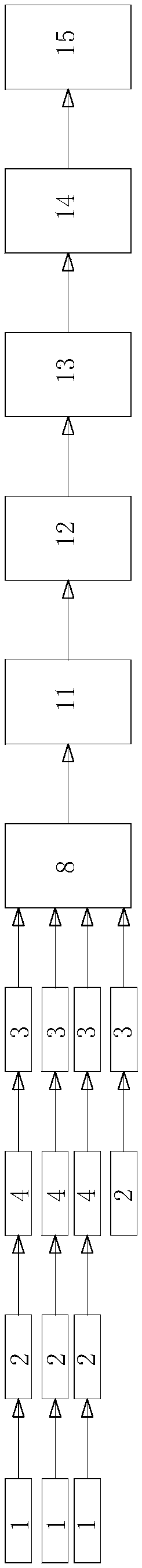 System and process for producing artificial stones or fireproof thermal-insulation materials by utilizing rotary kiln system