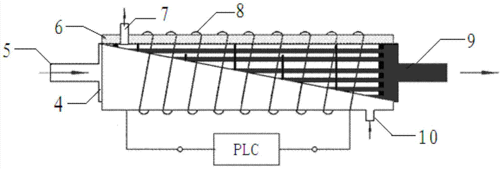 A medium frequency heating temperature control device