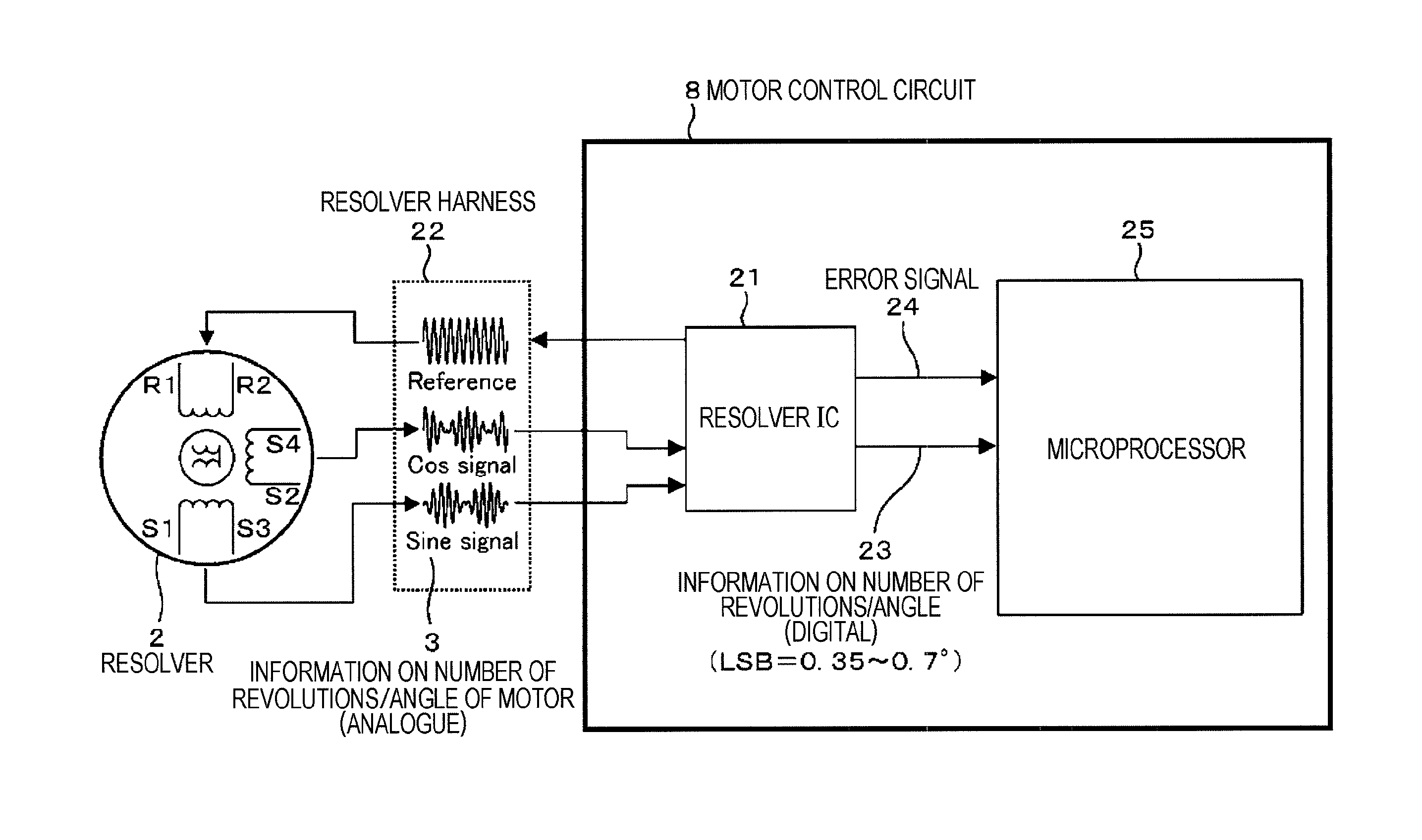 Hybrid electric vehicle system and method of controlling the same