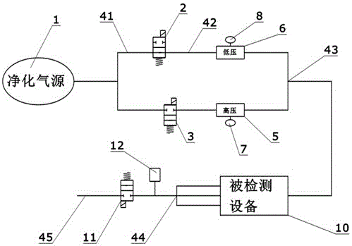 A leak detection device and detection method for a pure water machine