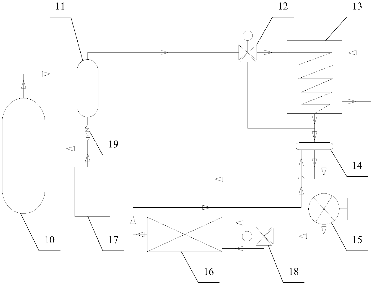 Heat exchange equipment