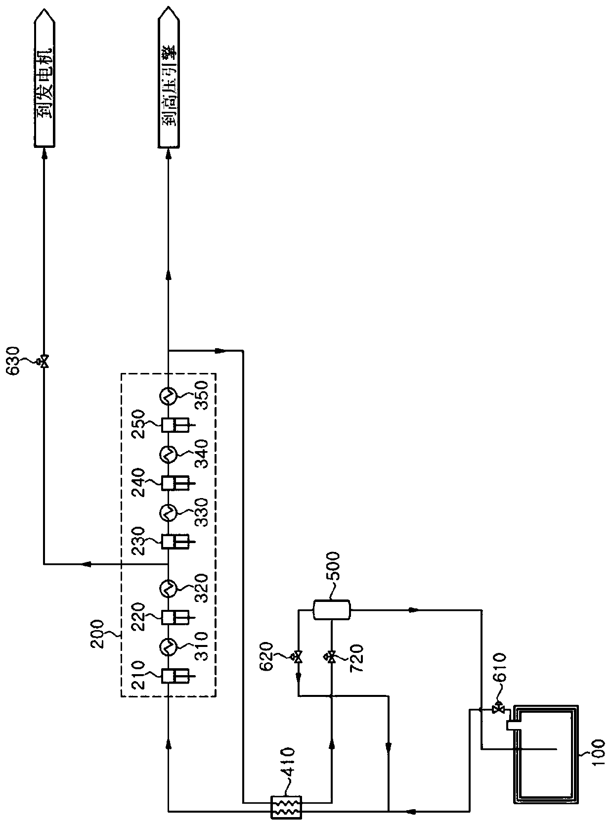 Ship including engine and method for increasing reliquefaction efficiency