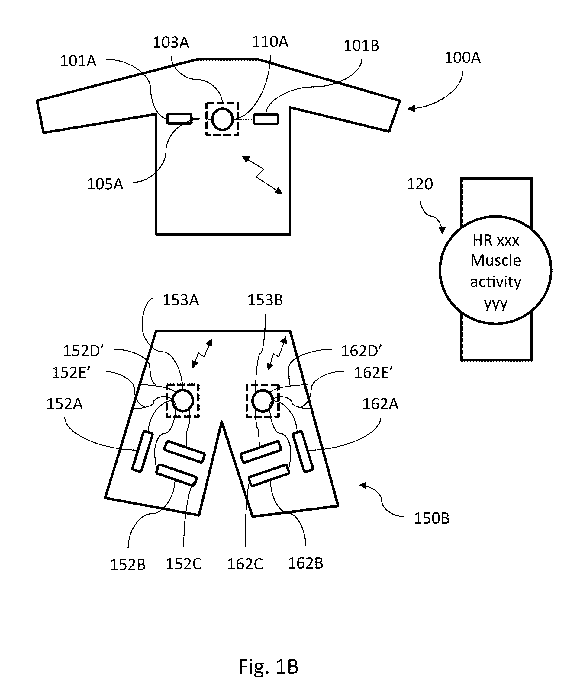 Communication module for personal performance monitoring and a related device, system and method