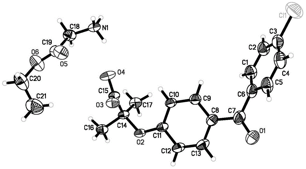 Fenofibric acid glycine ethyl ester crystal form and preparation method thereof