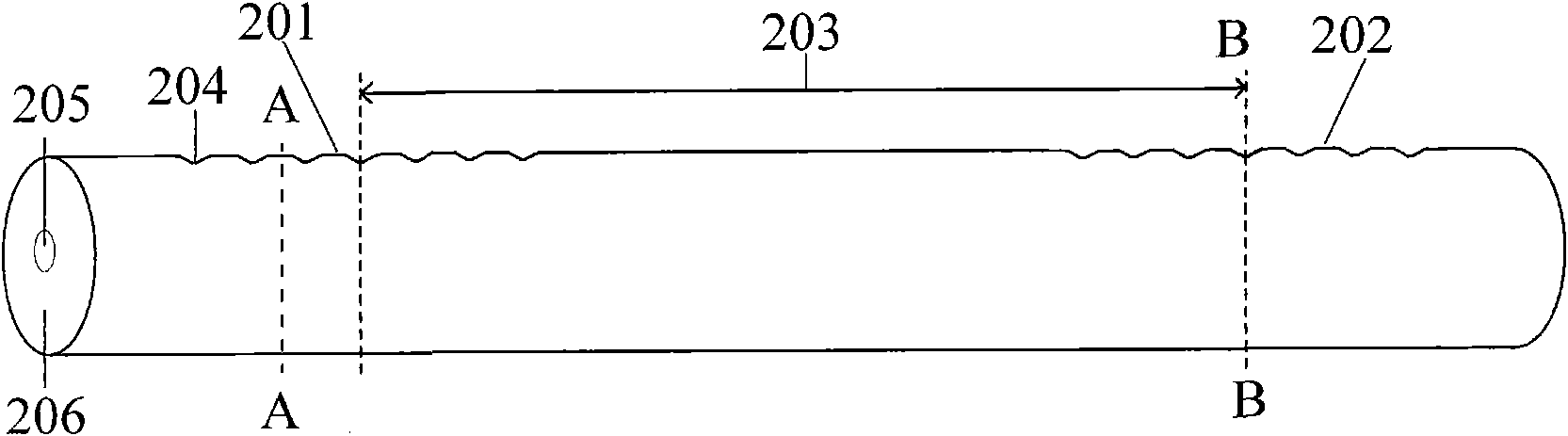 Cascade long-period fiber grating device, manufacturing method thereof, and humidity sensing system