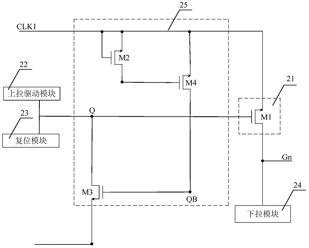 Shift register, grid driving circuit and liquid crystal display panel