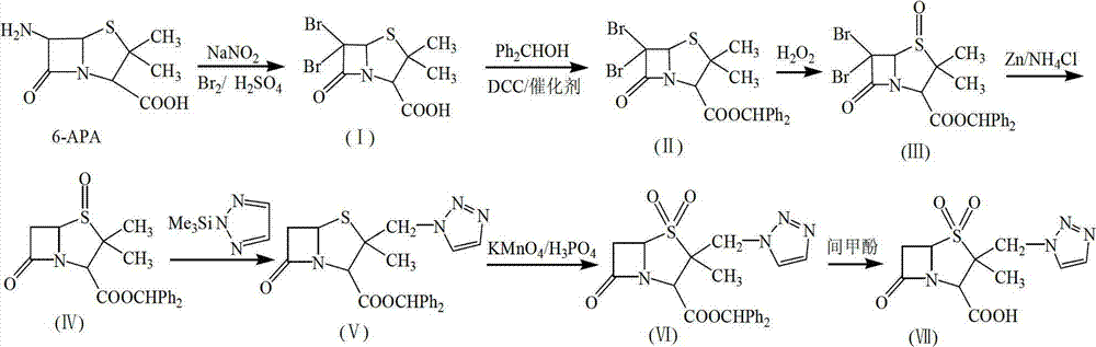 Tazobactam synthesis method