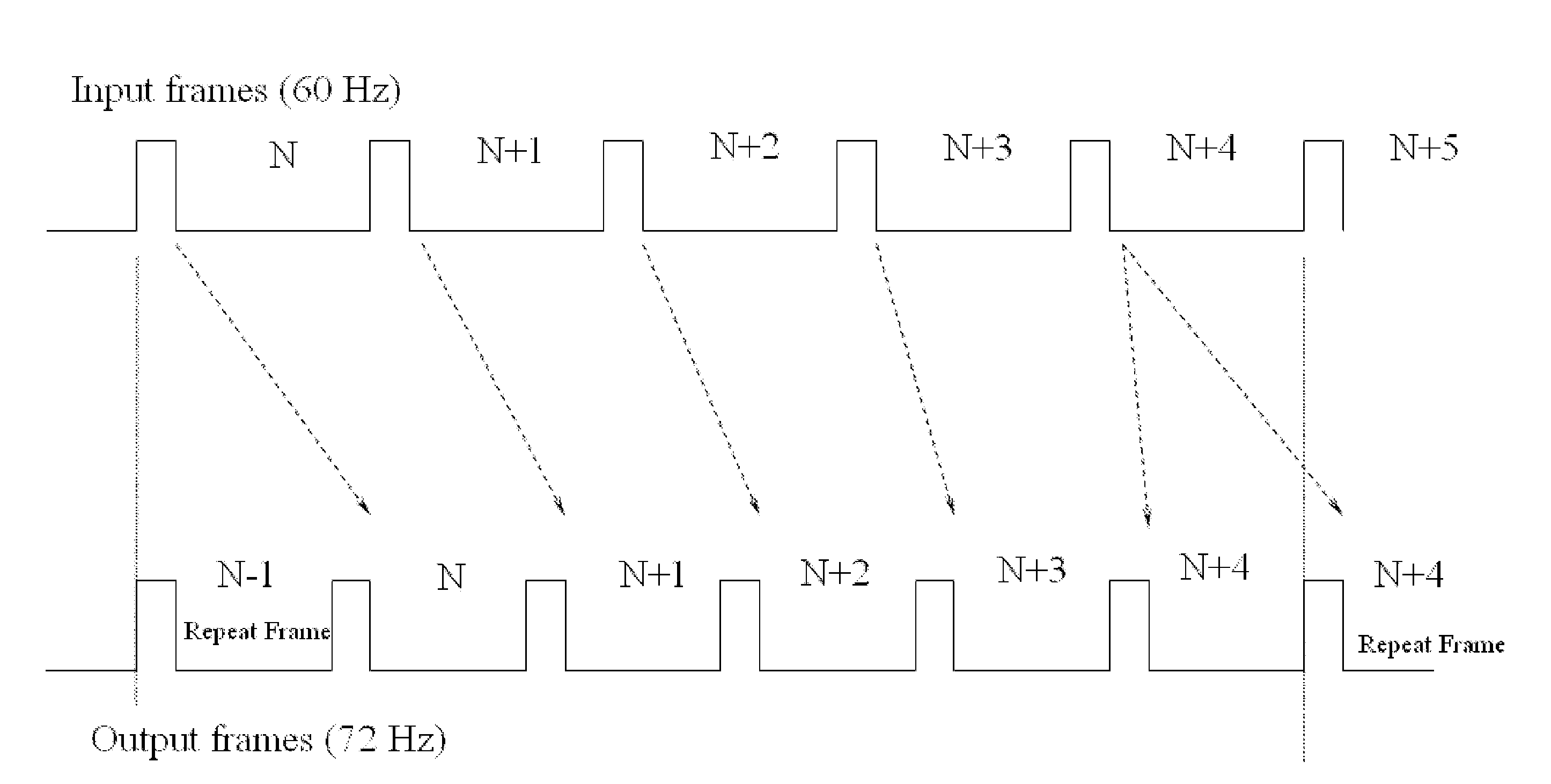 Method for Enhancing Response Speed of Hold-Typed Display Device