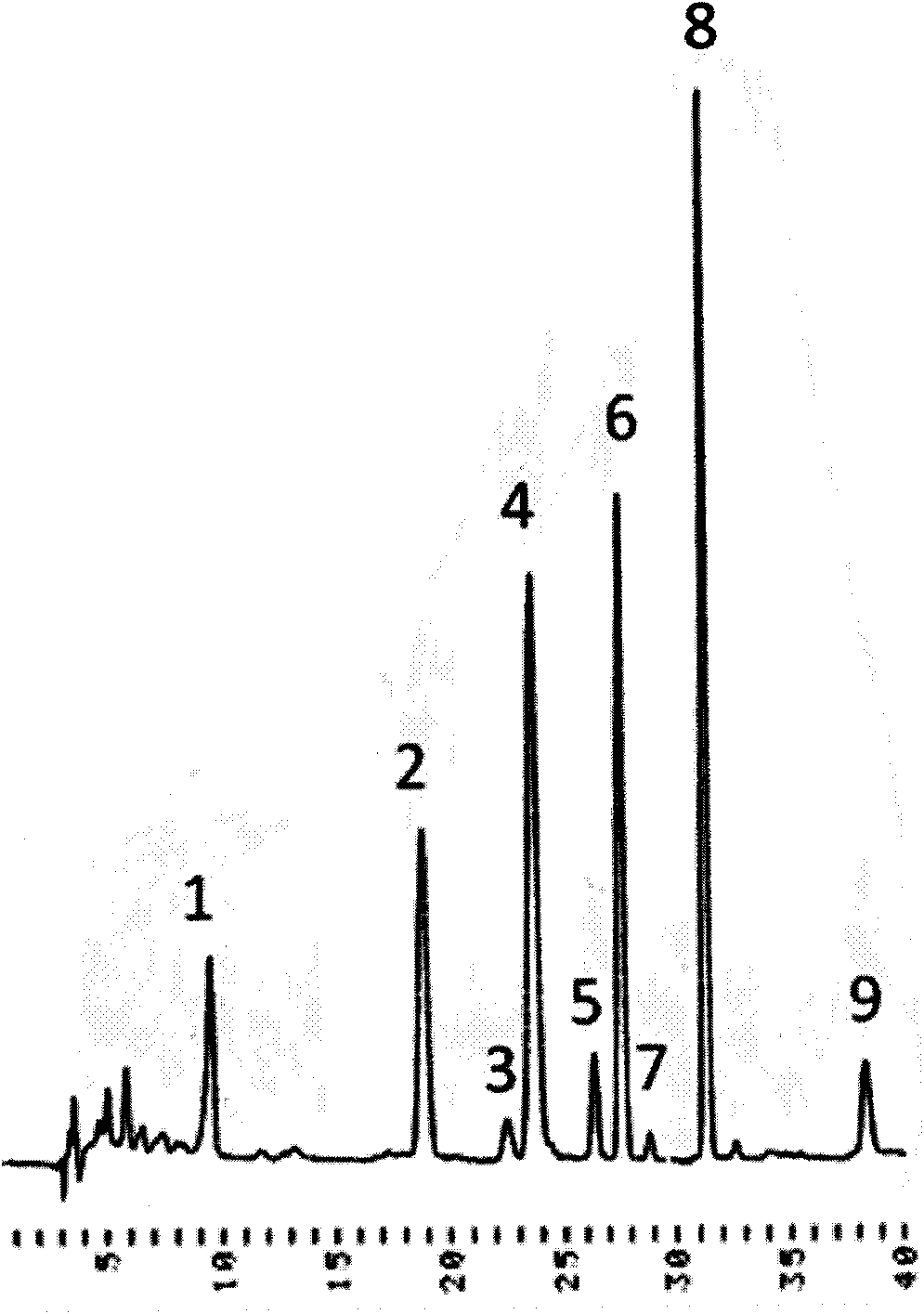 Method for rapidly detecting nutrient content of plant by extracting