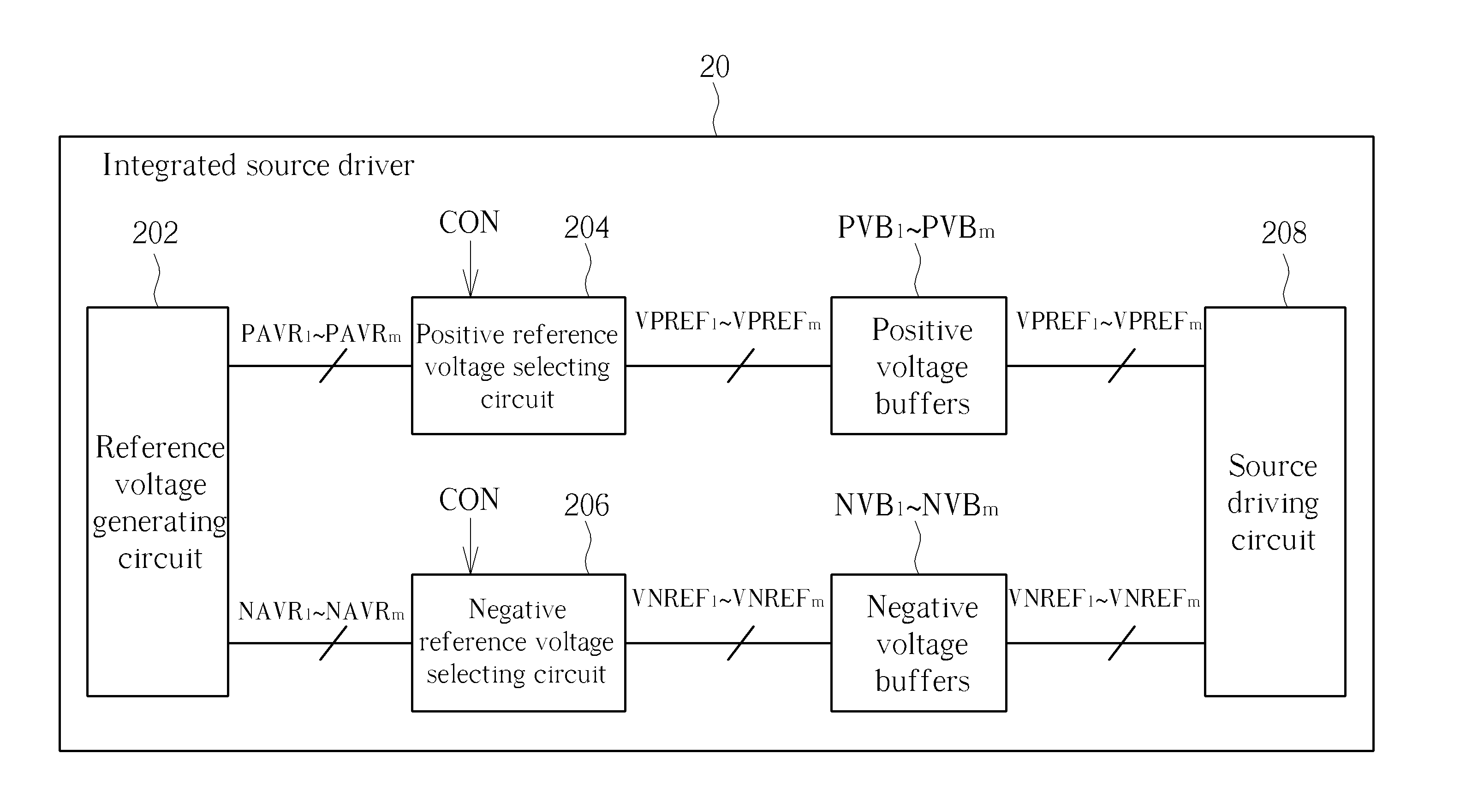 Integrated source driver and liquid crystal display device using the same