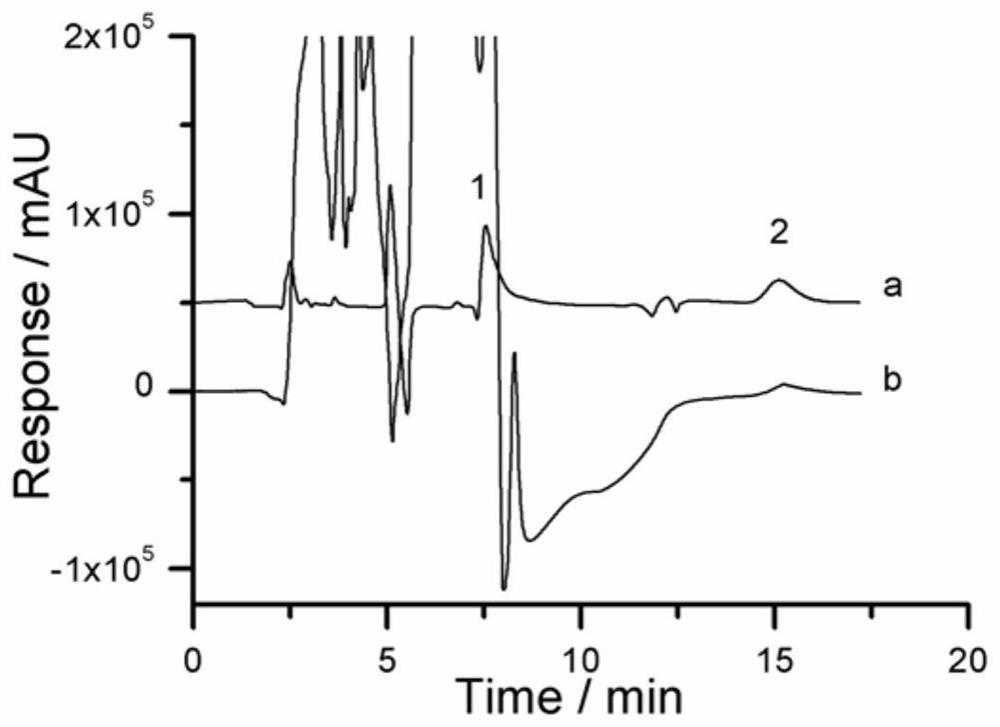 Solid-phase microextraction-high performance liquid chromatography online detection method for zoledronic acid and risedronic acid