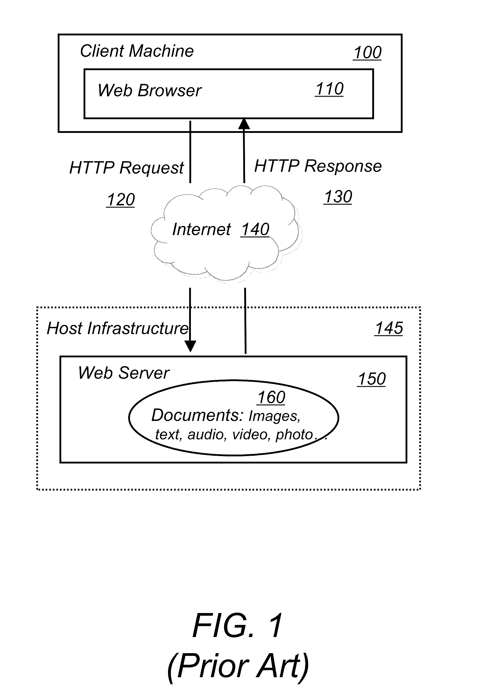System and method for performance acceleration, data protection, disaster recovery and on-demand scaling of computer applications