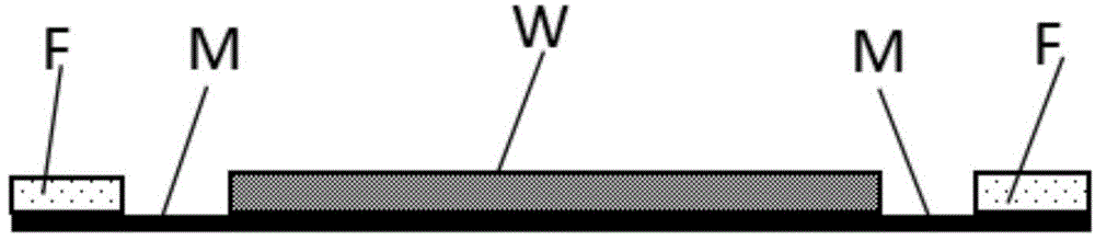 Plasma etching device for slicing wafer and method for loading and unloading wafer