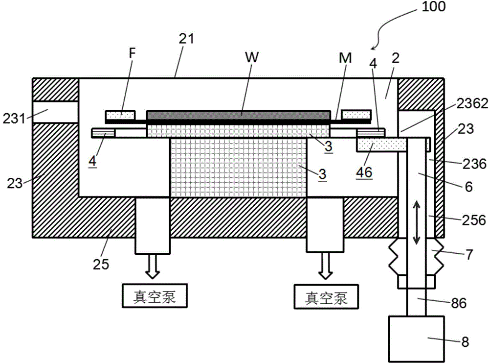 Plasma etching device for slicing wafer and method for loading and unloading wafer