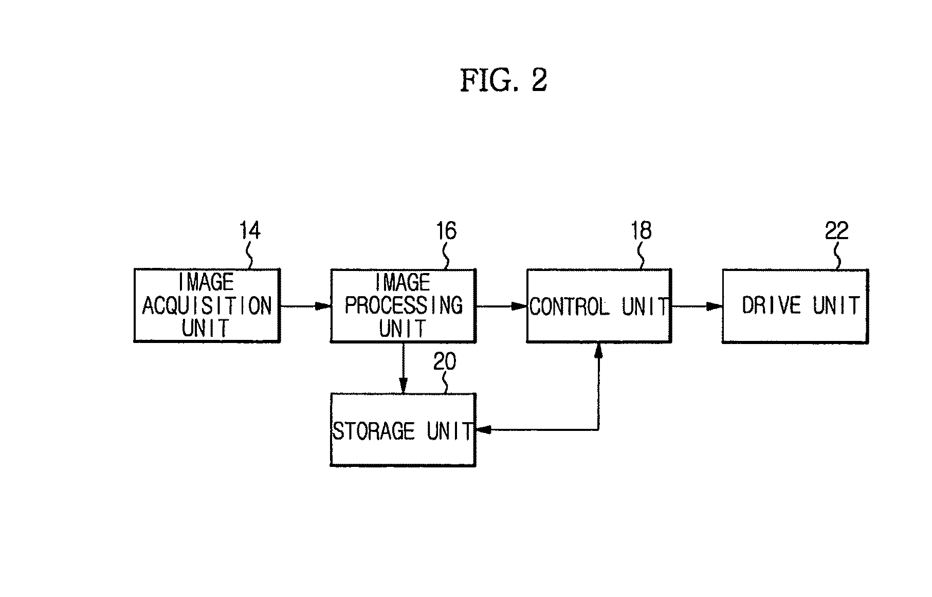 Method of building map of mobile platform in dynamic environment