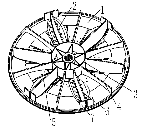 Impeller and impeller washing machine