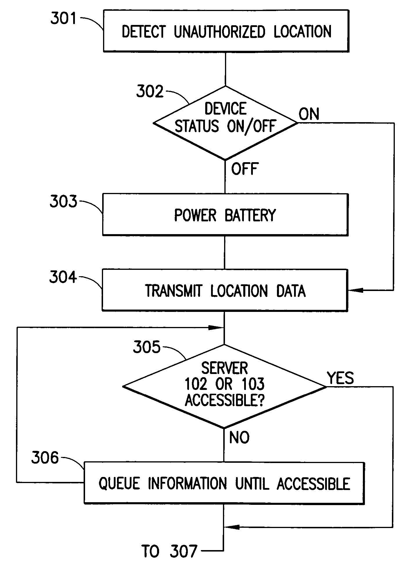 Protection of information in computing devices