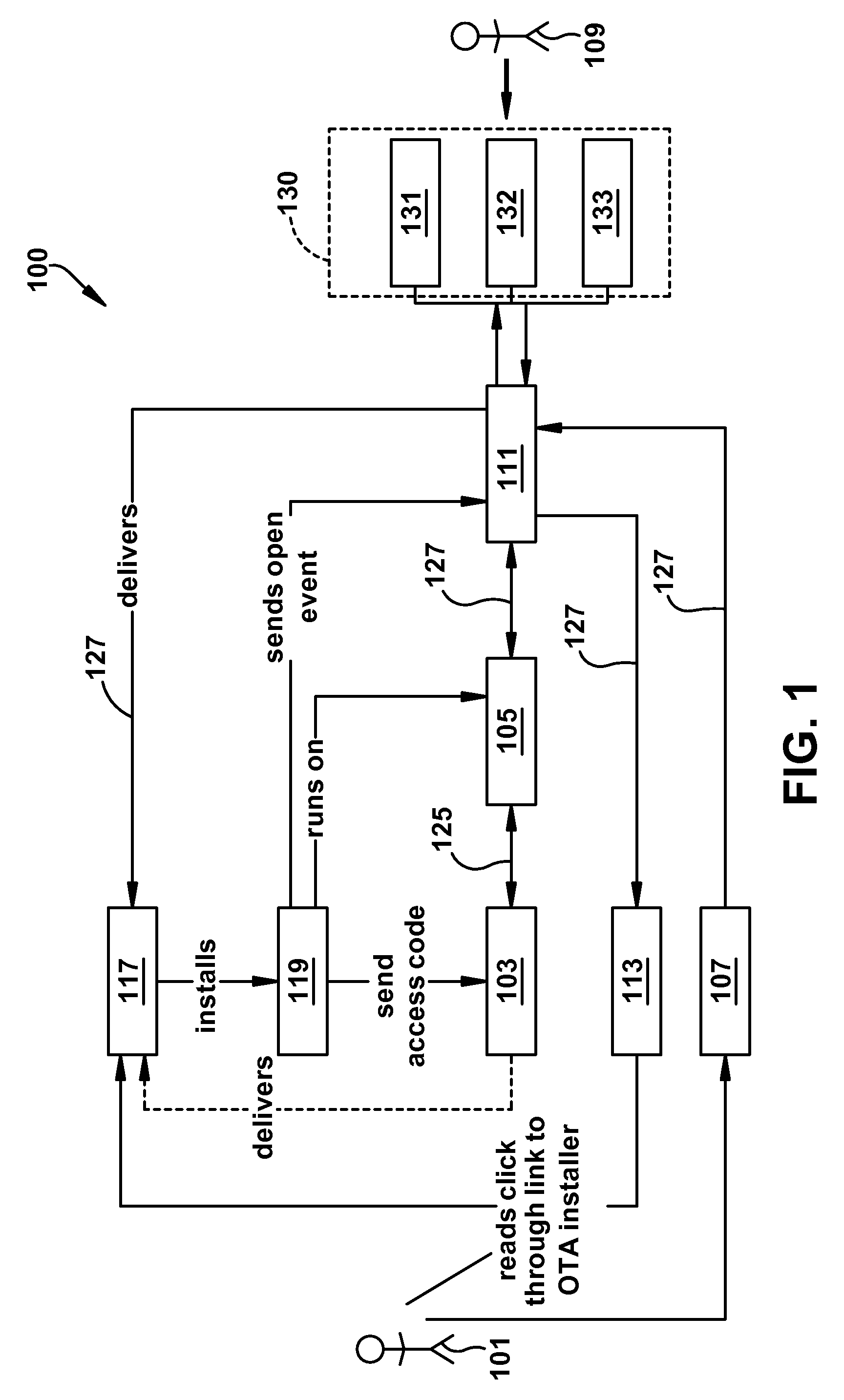One-time access for electronic locking devices
