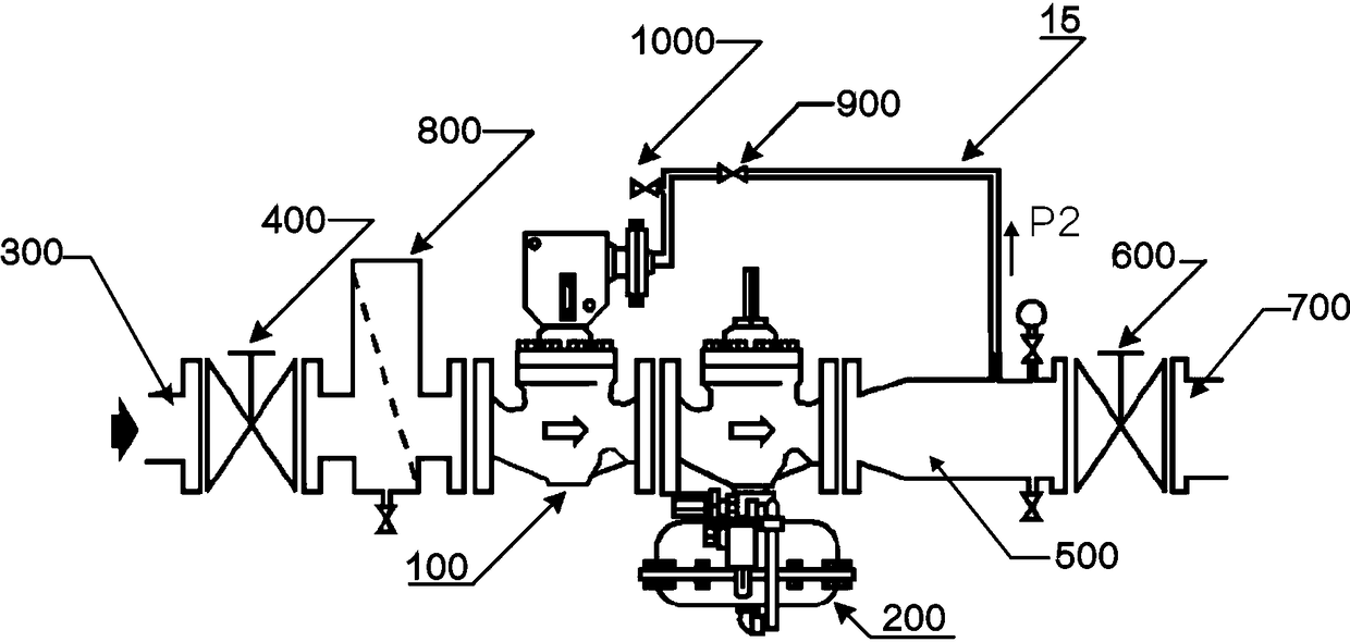 Equipped with a gas pressure regulating system that detects the stable transmission of air pressure