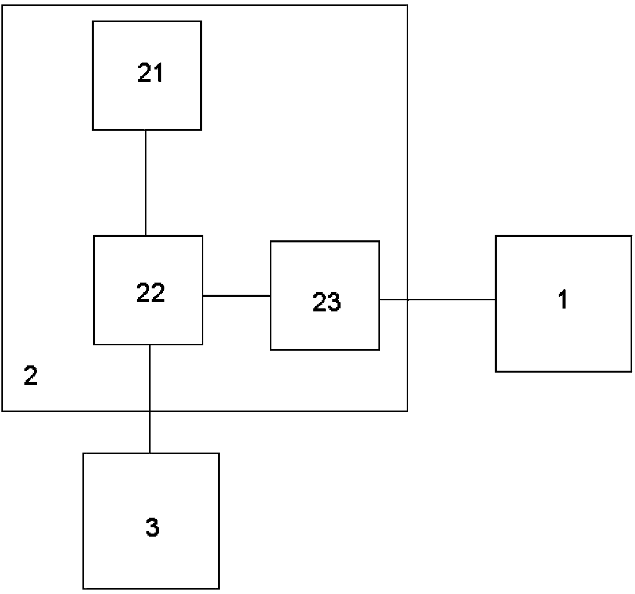 Rehabilitation system and method based on real-time audio-visual feedback and promotion technology for speech production